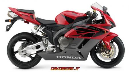 cbr-honda